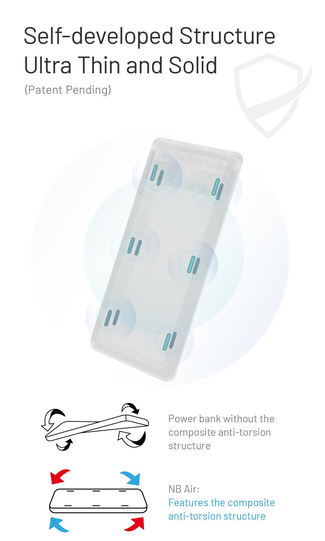 NB Air (5,000mAh 2.4A 18W) - Nitecore Singapore