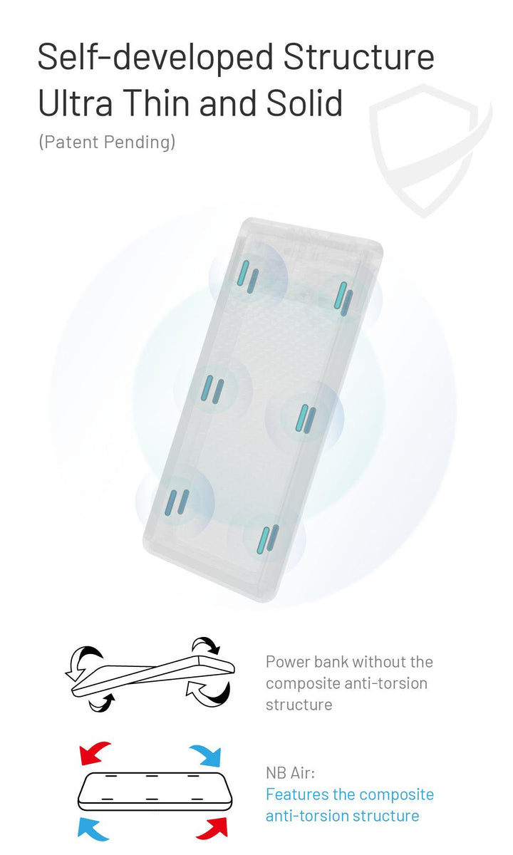 NB Air (5,000mAh 2.4A 18W) - Nitecore Singapore