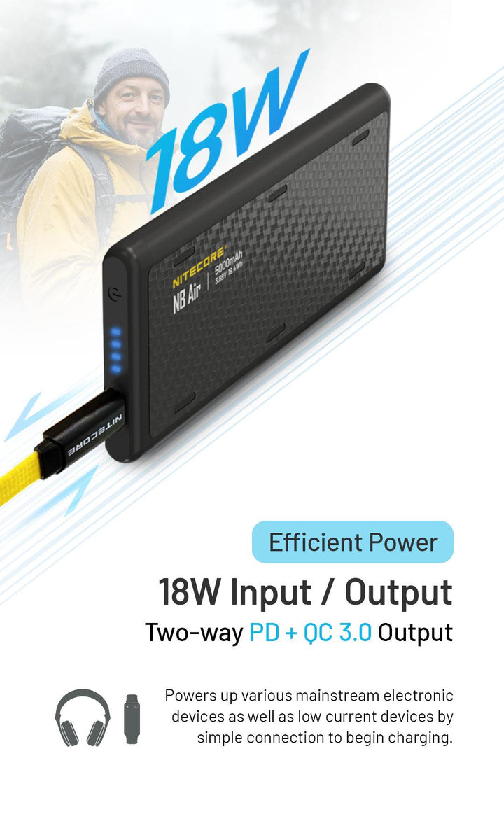 NB Air (5,000mAh 2.4A 18W) - Nitecore Singapore