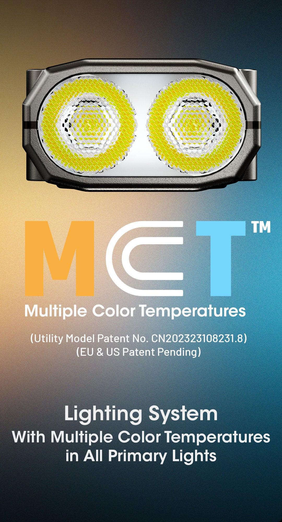 TINI 3 (Orange) - 600 lumens