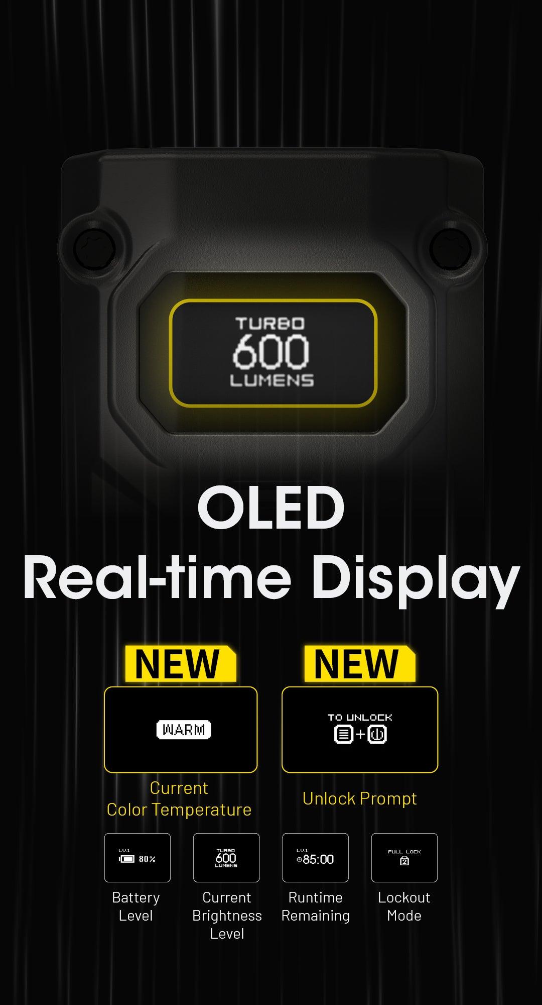 TINI 3 (Orange) - 600 lumens