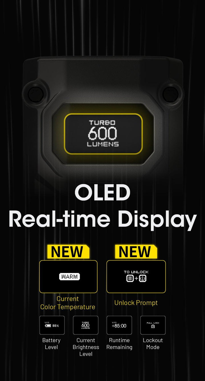 TINI 3 (Orange) - 600 lumens