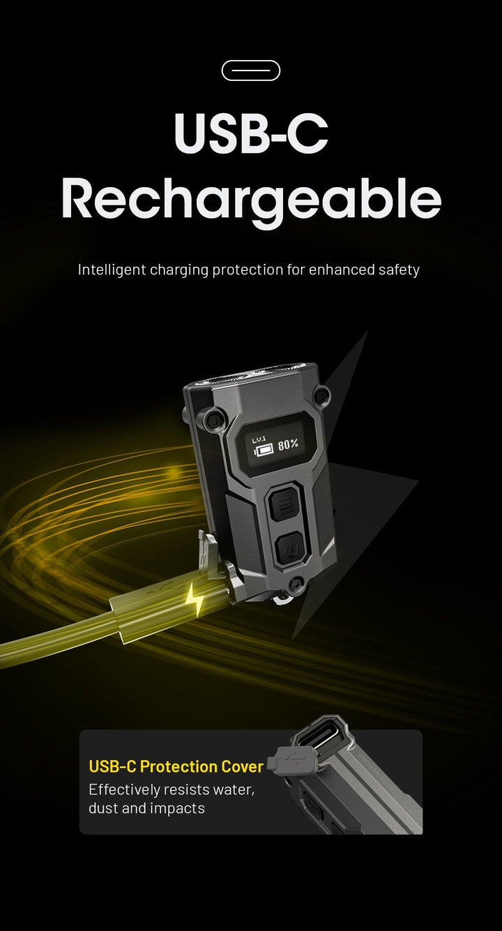 TINI 3 (Orange) - 600 lumens