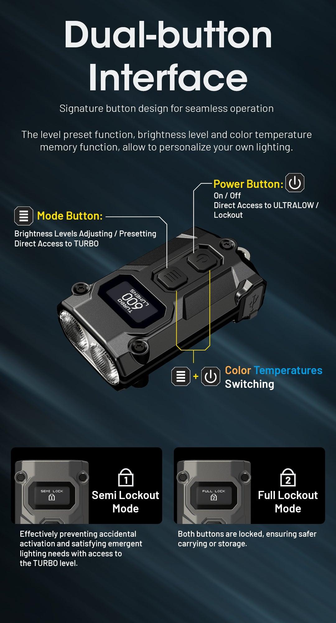 TINI 3 (Orange) - 600 lumens