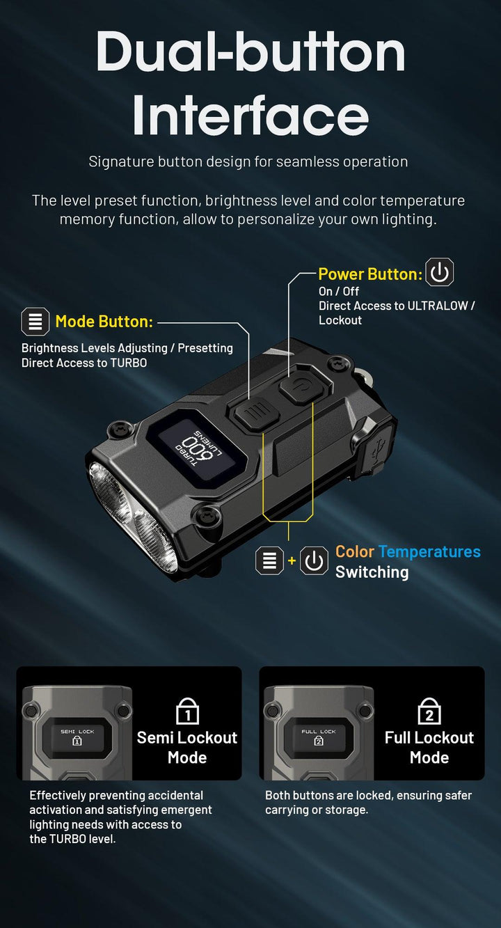 TINI 3 (Orange) - 600 lumens