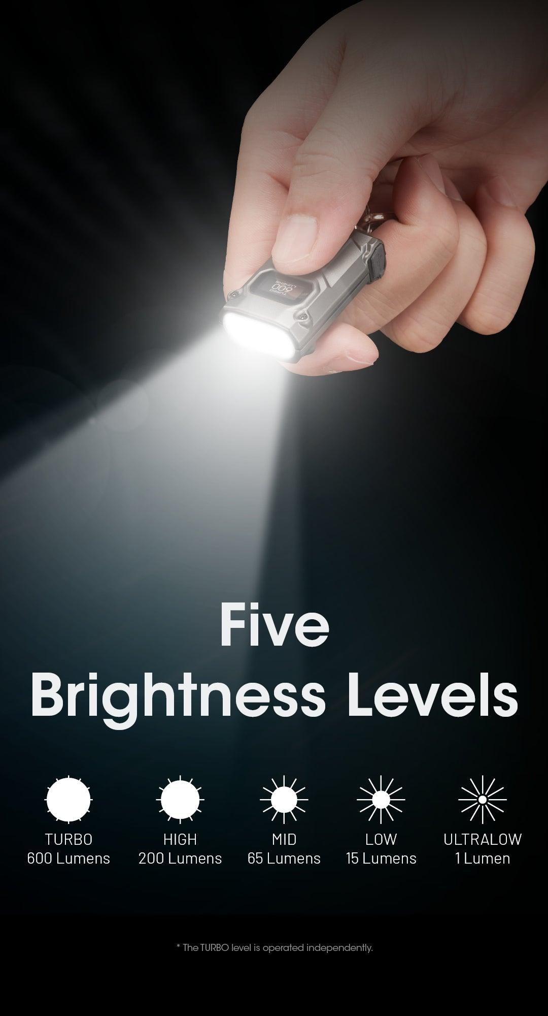 TINI 3 (Orange) - 600 lumens