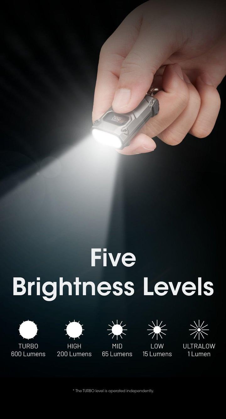 TINI 3 (Orange) - 600 lumens