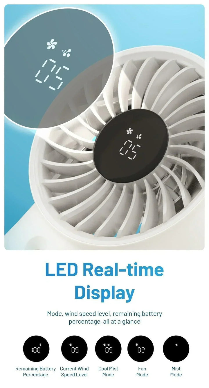 izzCool 30 (White) - Foldable Air Conditioner Fan (3,500mAh)