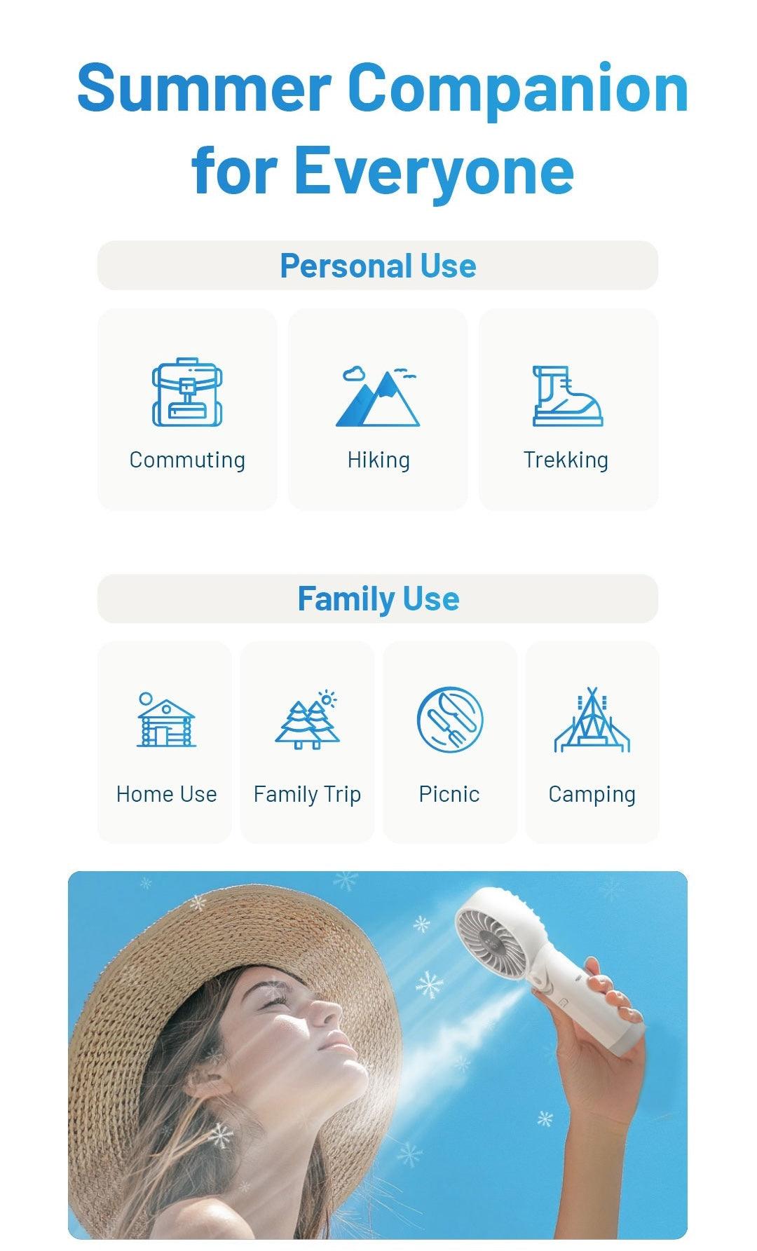 izzCool 30 (White) - Foldable Air Conditioner Fan (3,500mAh)