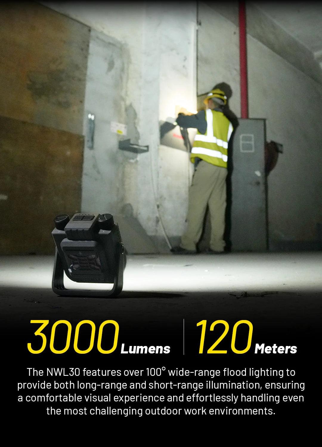 NWL30 - 3000 lumens