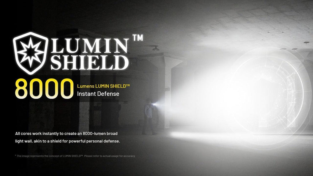 EDC37 - 8000 lumens
