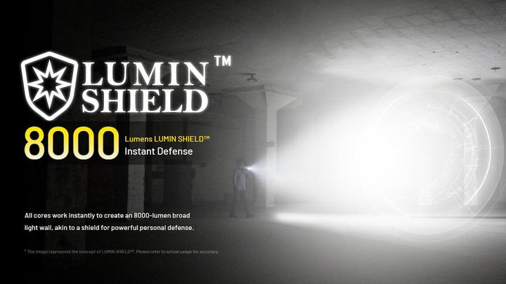 EDC37 - 8000 lumens