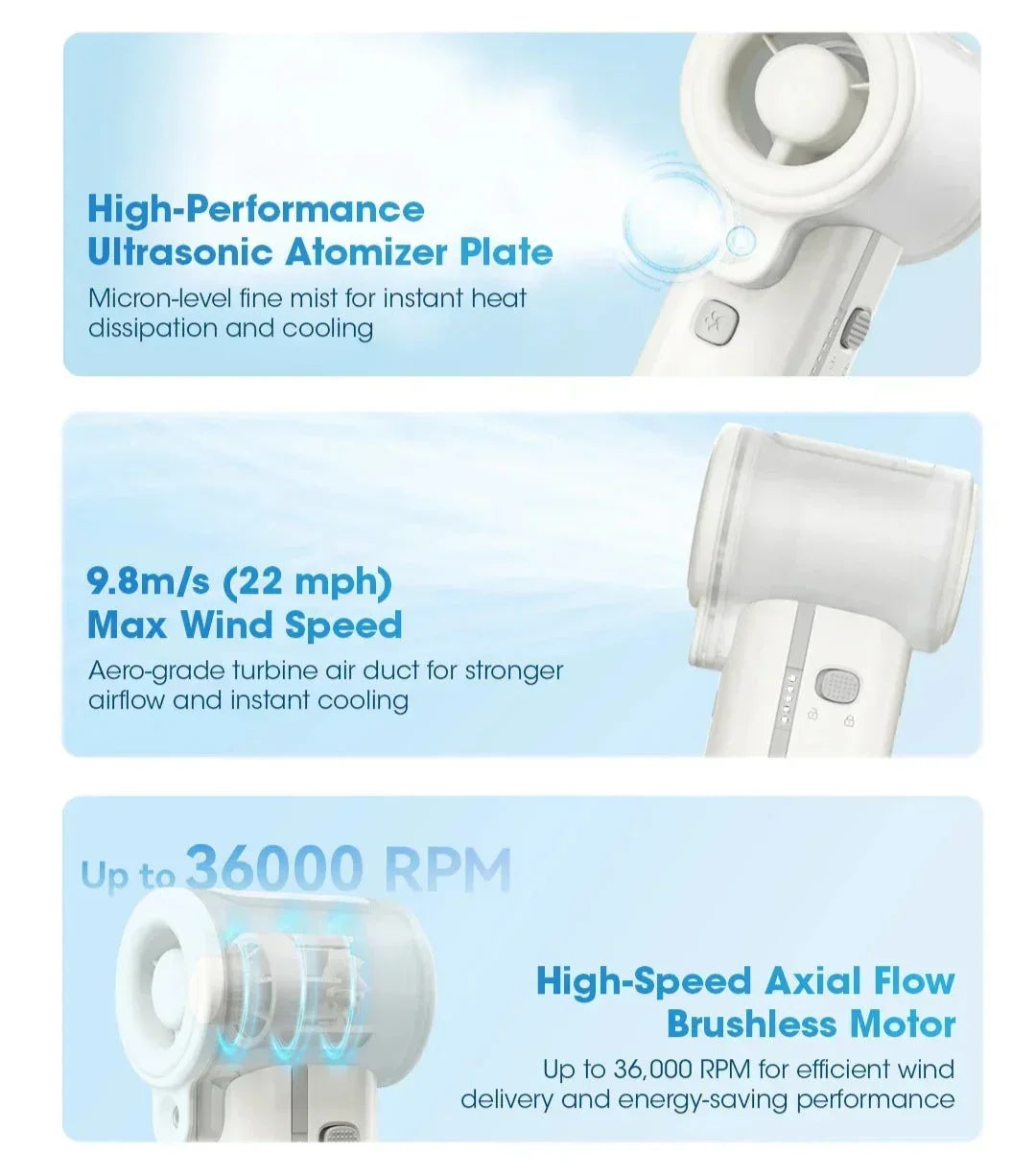 izzCool 40 - High Speed Handheld Air Conditioner Fan (5,200mAh)