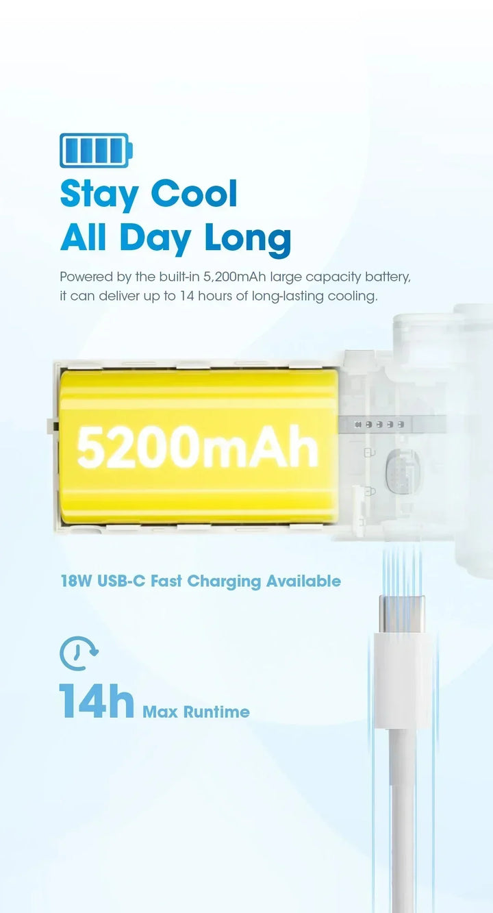 izzCool 40 - High Speed Handheld Air Conditioner Fan (5,200mAh)