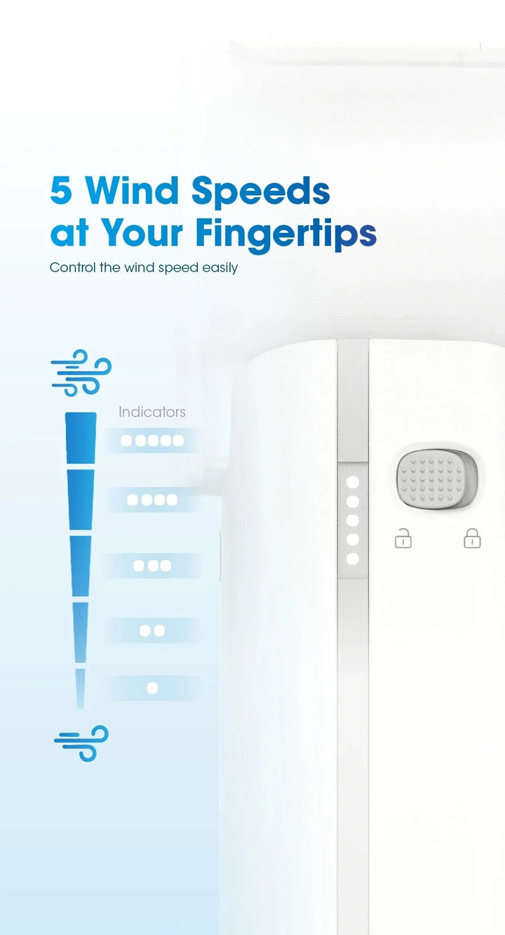 izzCool 40 - High Speed Handheld Air Conditioner Fan (5,200mAh)