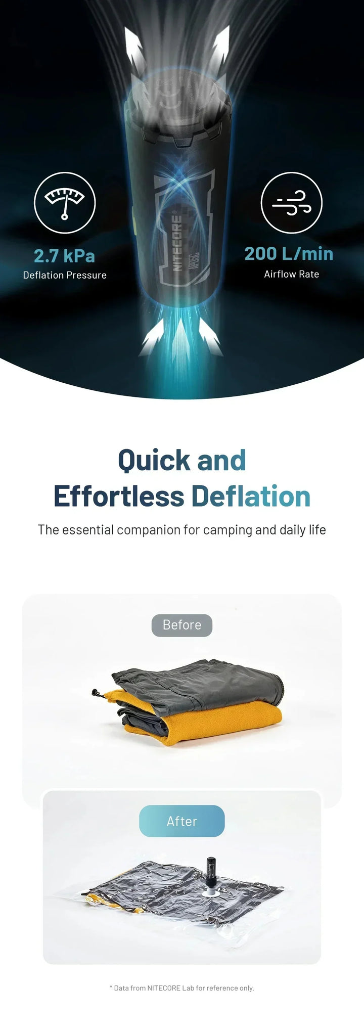 AP05C - Ultra Lightweight Air Pump (2.7kPa)