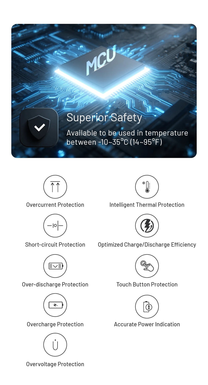 CARBO 10000 GEN2 (10,000mAh 3A 30W)