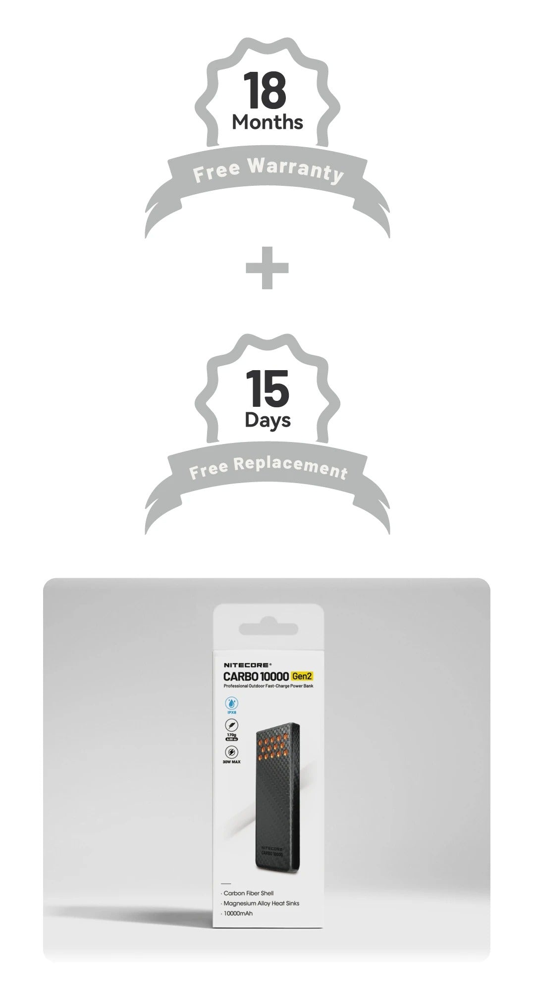 CARBO 10000 GEN2 (10,000mAh 3A 30W)