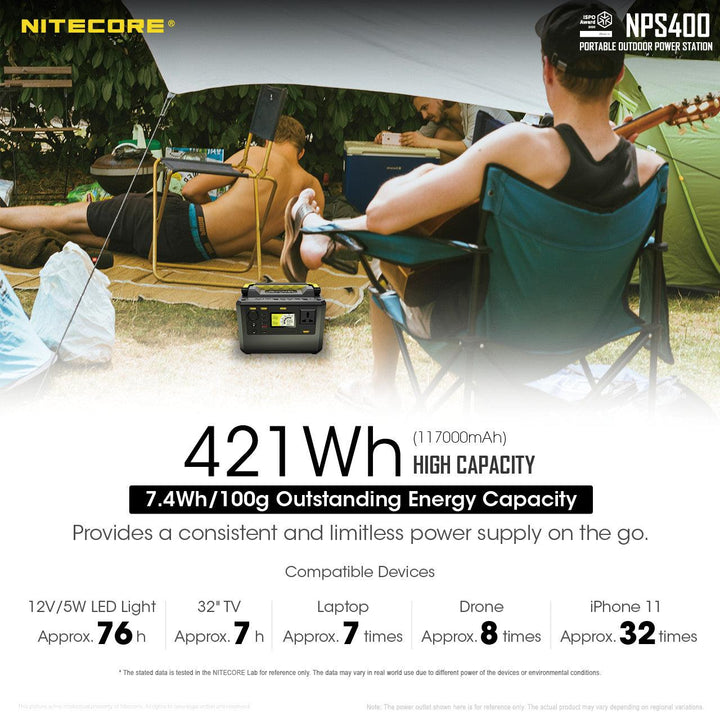 NPS400 (421Wh) Portable Power Station - Nitecore Singapore