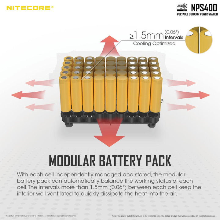 NPS400 (421Wh) Portable Power Station - Nitecore Singapore