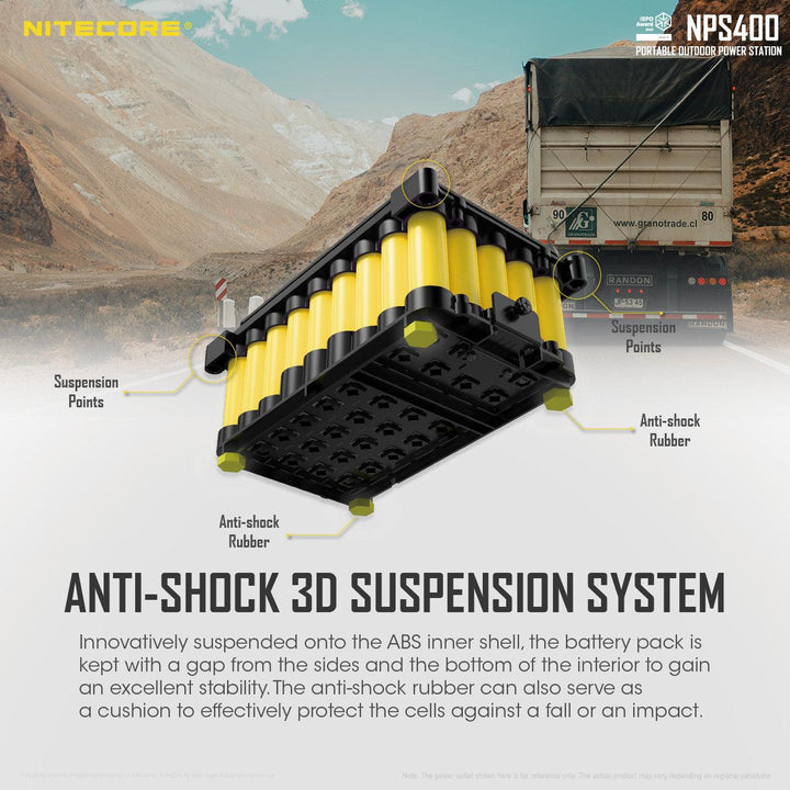NPS400 (421Wh) Portable Power Station - Nitecore Singapore