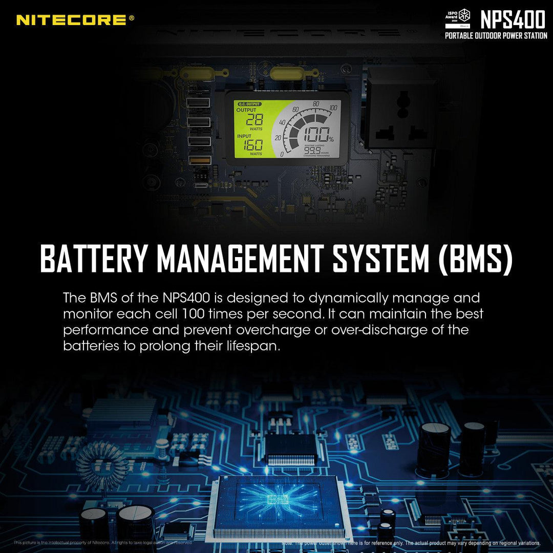 NPS400 (421Wh) Portable Power Station - Nitecore Singapore