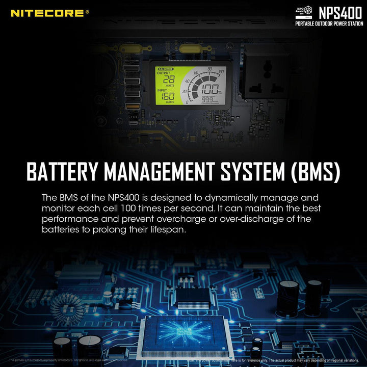 NPS400 (421Wh) Portable Power Station - Nitecore Singapore