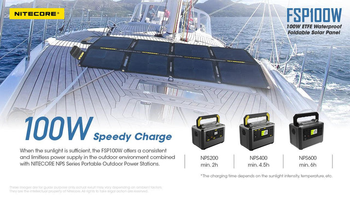100W Waterproof Foldable Solar Panel (FSP100W) - Nitecore Singapore