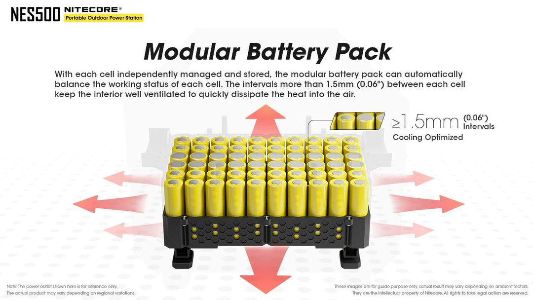 NES500 (518Wh 144,000mAh) Portable Power Station - Nitecore Singapore