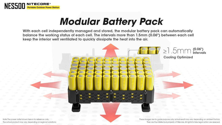 NES500 (518Wh 144,000mAh) Portable Power Station - Nitecore Singapore