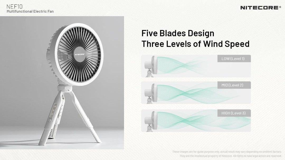 NEF10 - LED Fan (10,000mAh) - Nitecore Singapore