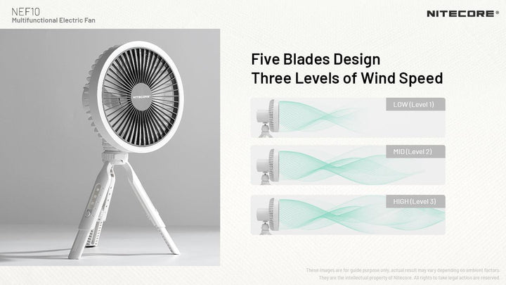 NEF10 - LED Fan (10,000mAh) - Nitecore Singapore