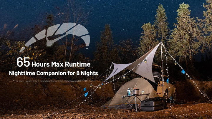 LR40 (White) - 100 lumens - Nitecore Singapore