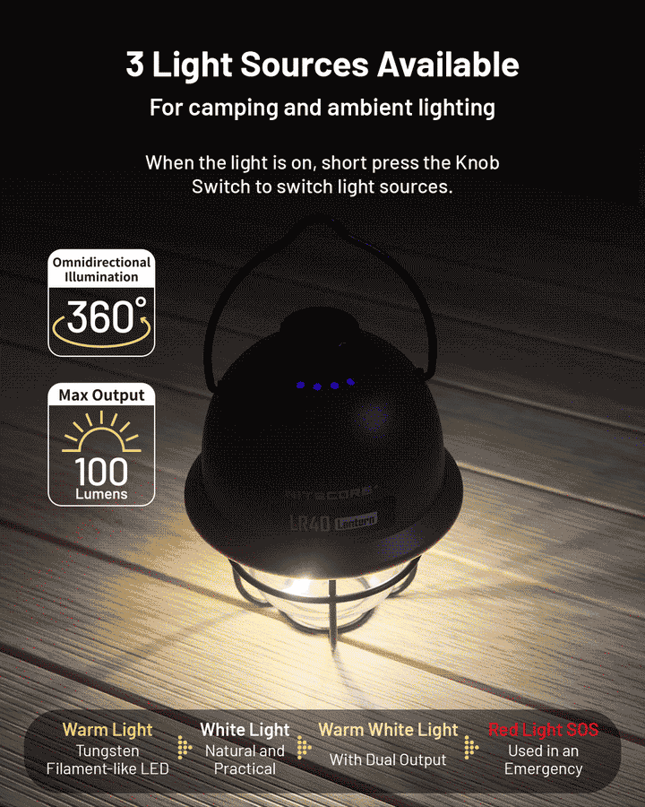 LR40 (Green) - 100 lumens - Nitecore Singapore