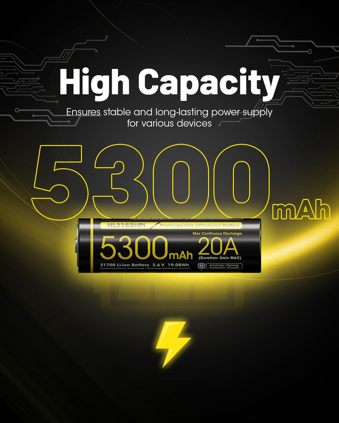 NL2153HPi (21700 - 5300mAh - 20A) - Nitecore Singapore