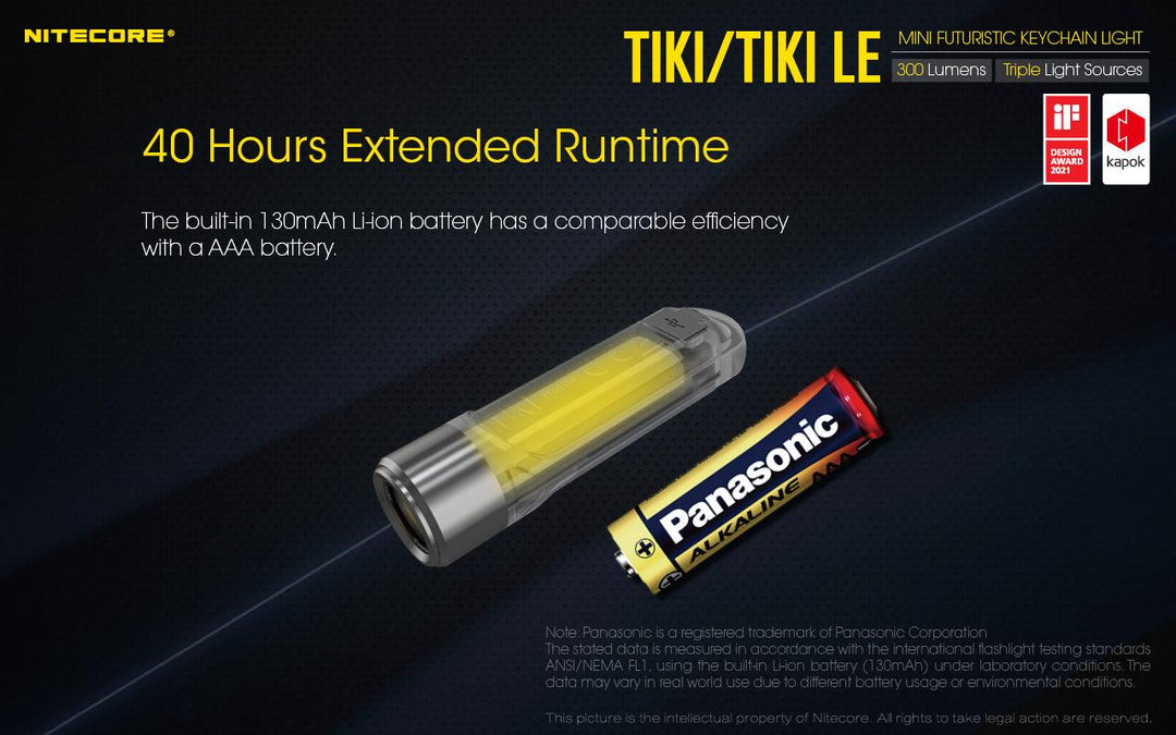 TIKI - 300 lumens - Nitecore Singapore