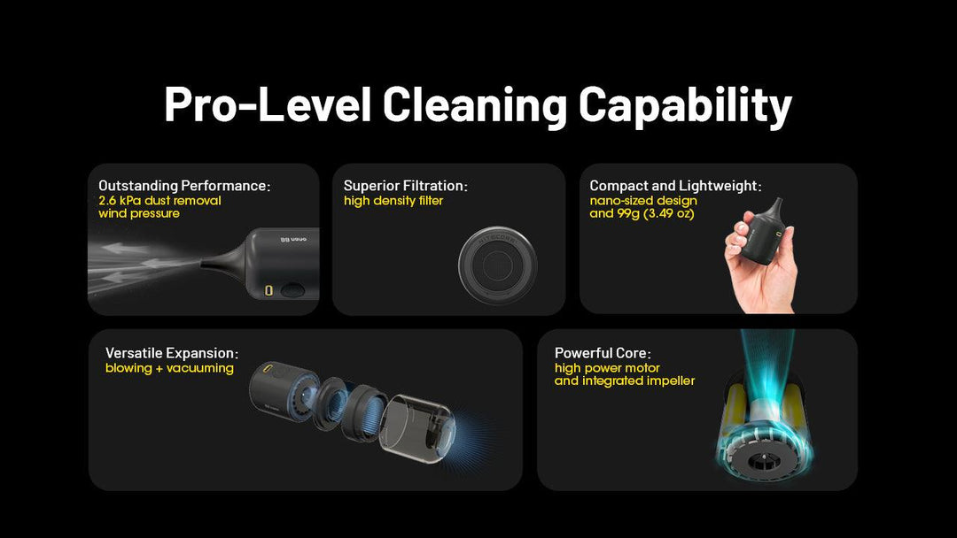 BB Nano with the optional NIA007 Extension Vacuum Kit - Nitecore Singapore