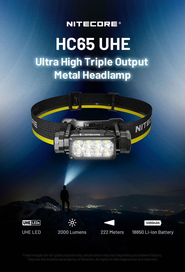 HC65 UHE (GREY) - 2000 lumens - Nitecore Singapore