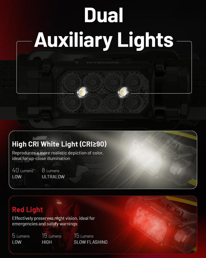 HC65 UHE (GREY) - 2000 lumens - Nitecore Singapore