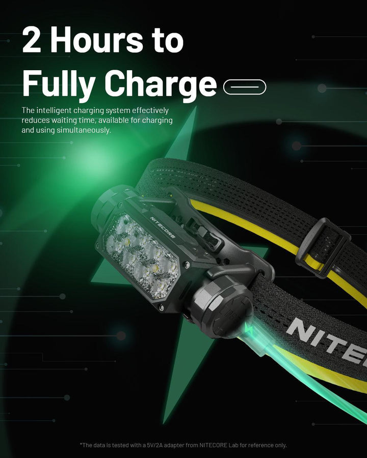 HC65 UHE (GREY) - 2000 lumens - Nitecore Singapore