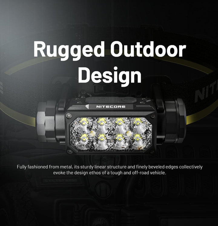 HC65 UHE (GREY) - 2000 lumens - Nitecore Singapore