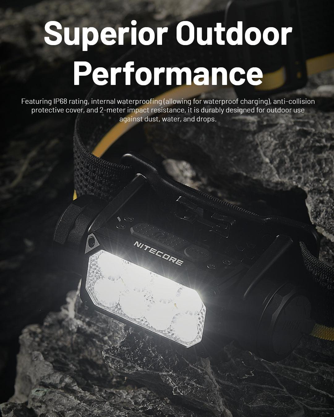 HC65 UHE (GREY) - 2000 lumens - Nitecore Singapore