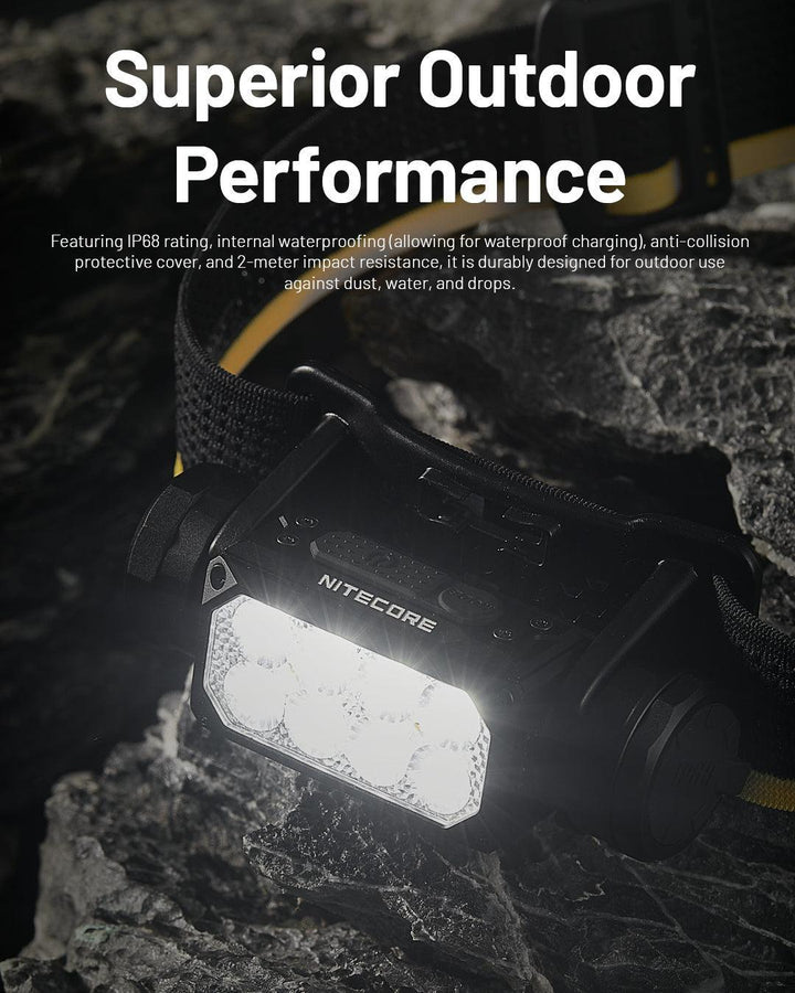 HC65 UHE (GREY) - 2000 lumens - Nitecore Singapore