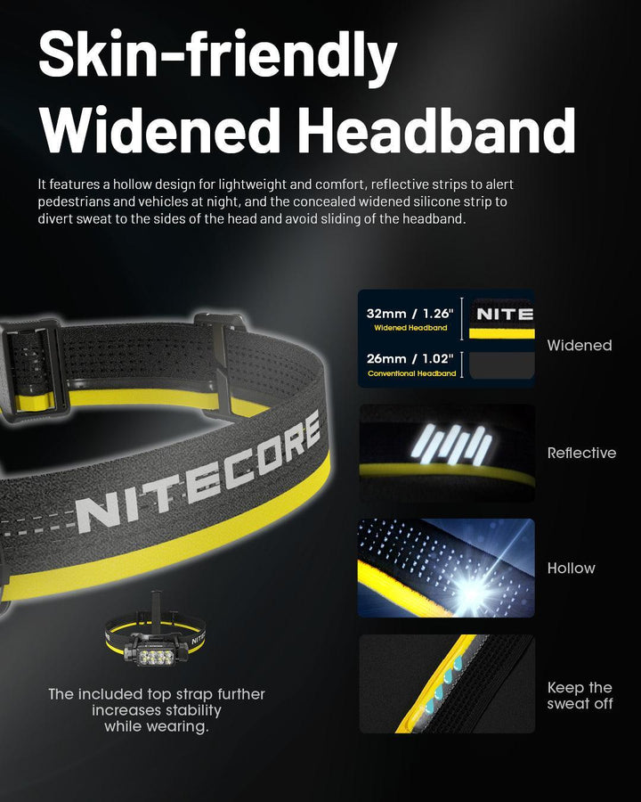 HC65 UHE (GREY) - 2000 lumens - Nitecore Singapore
