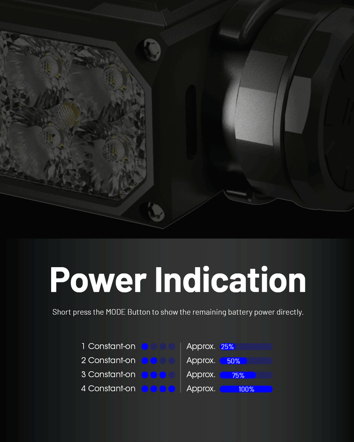 HC65 UHE (GREY) - 2000 lumens - Nitecore Singapore