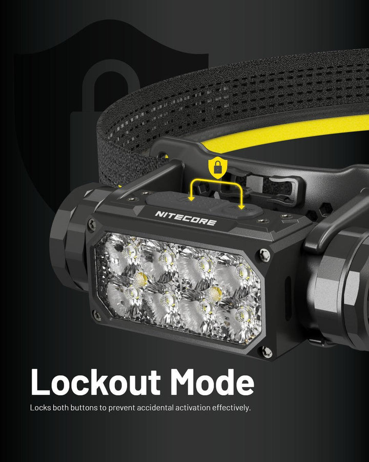 HC65 UHE (GREY) - 2000 lumens - Nitecore Singapore