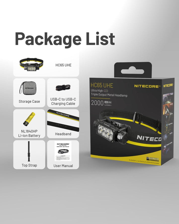HC65 UHE (GREY) - 2000 lumens - Nitecore Singapore