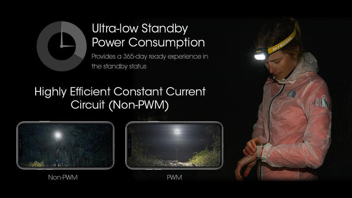 UT27 Pro (White) - 800 lumens