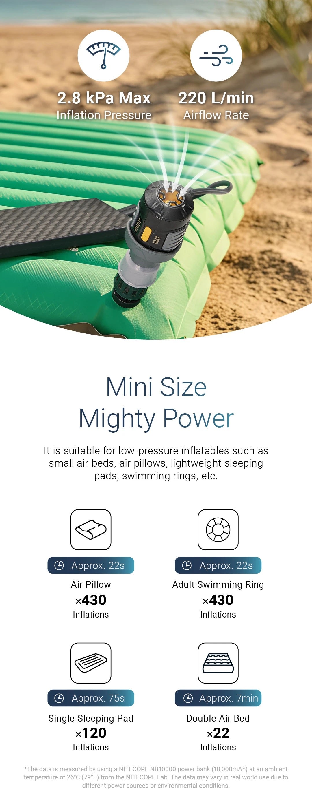 AP01 - Ultralight Electric Air Pump (2.8 kPa)