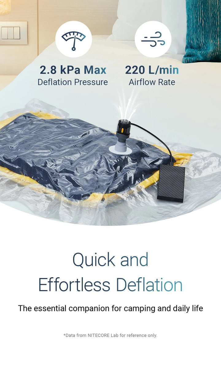 AP01 - Ultralight Electric Air Pump (2.8 kPa)